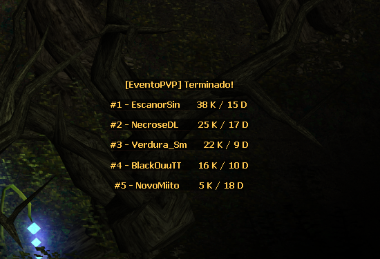 Resultado do Evento PvP