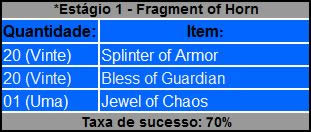 Itens do Estágio 1 — Fragment of Horn