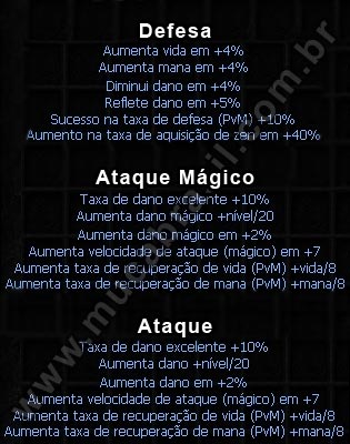 Opções de um item excelente